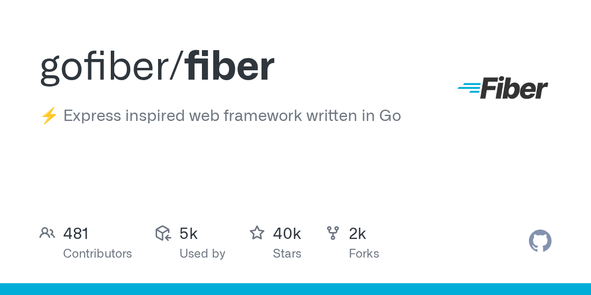 Fiber 封面