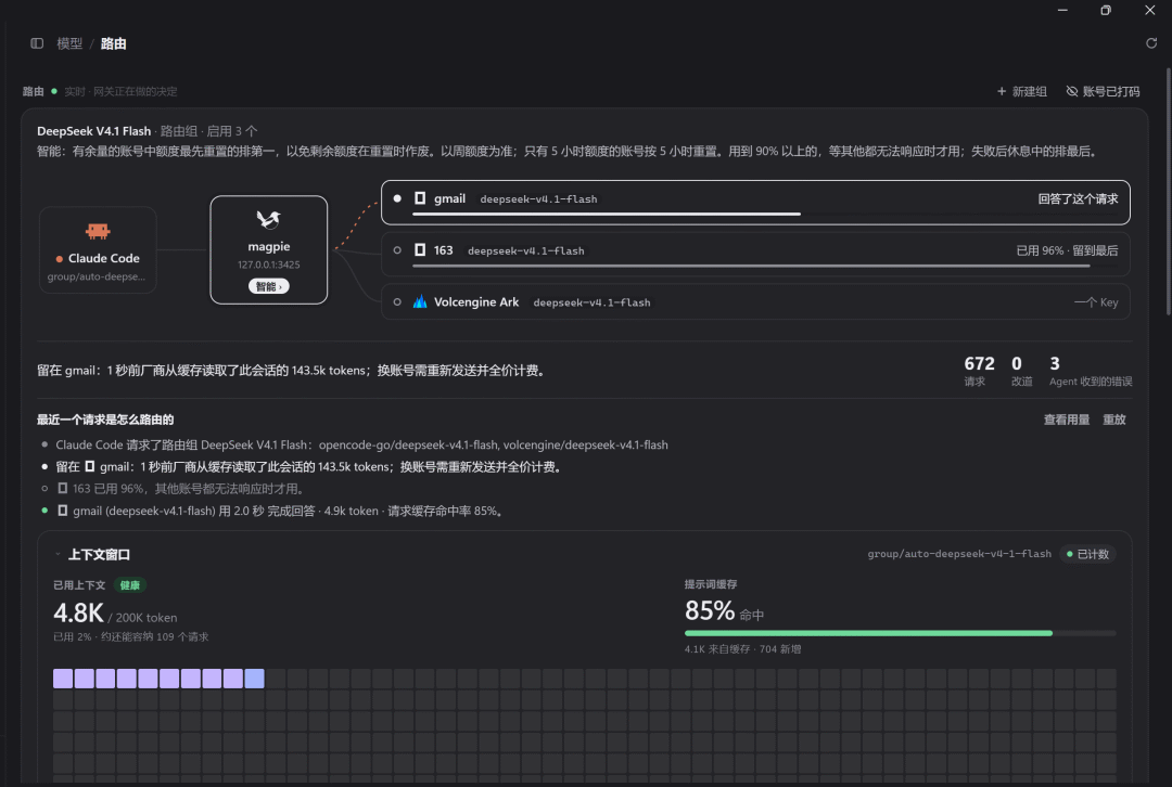 路由页顶部实时状态