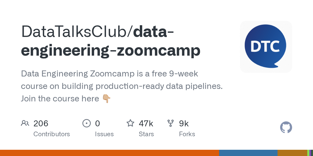 Data Engineering Zoomcamp 数据工程训练营 封面