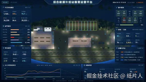 开场动画