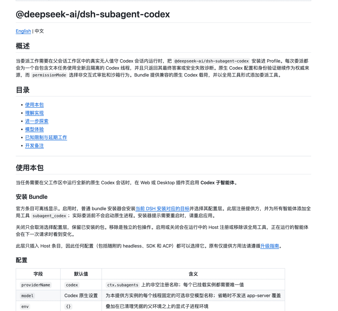 Codex 子智能体官方文档中的概述与安装说明