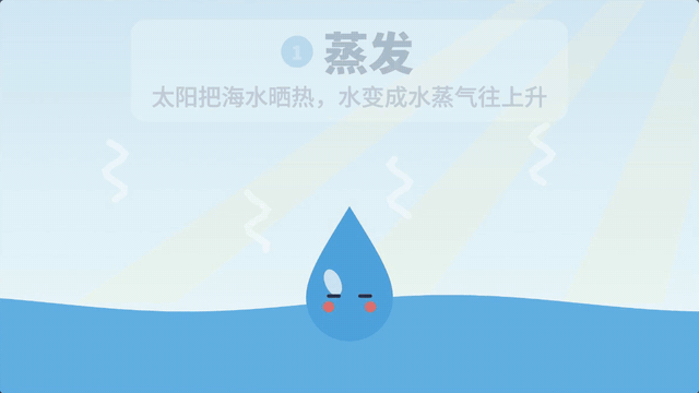 扁平 MG