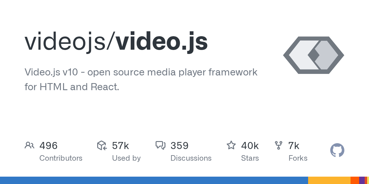 Video.js v10 封面