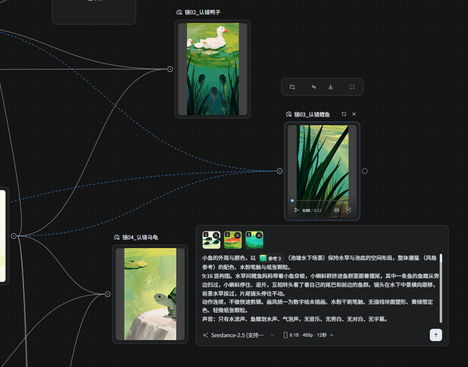 多参考素材视频生成