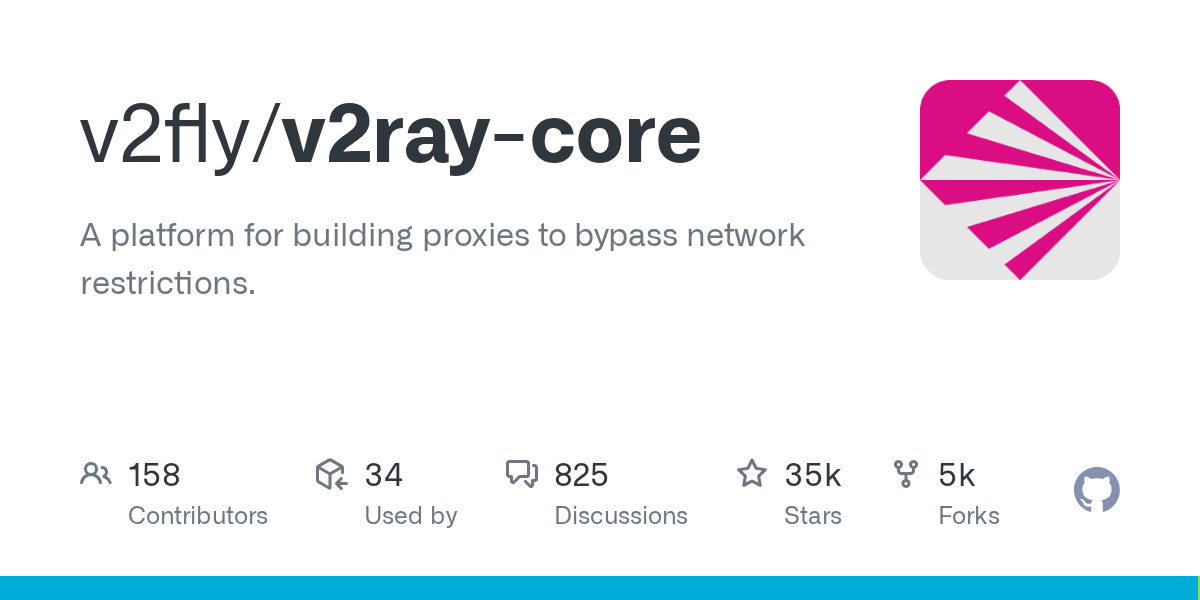 V2Ray Core（Project V） 封面