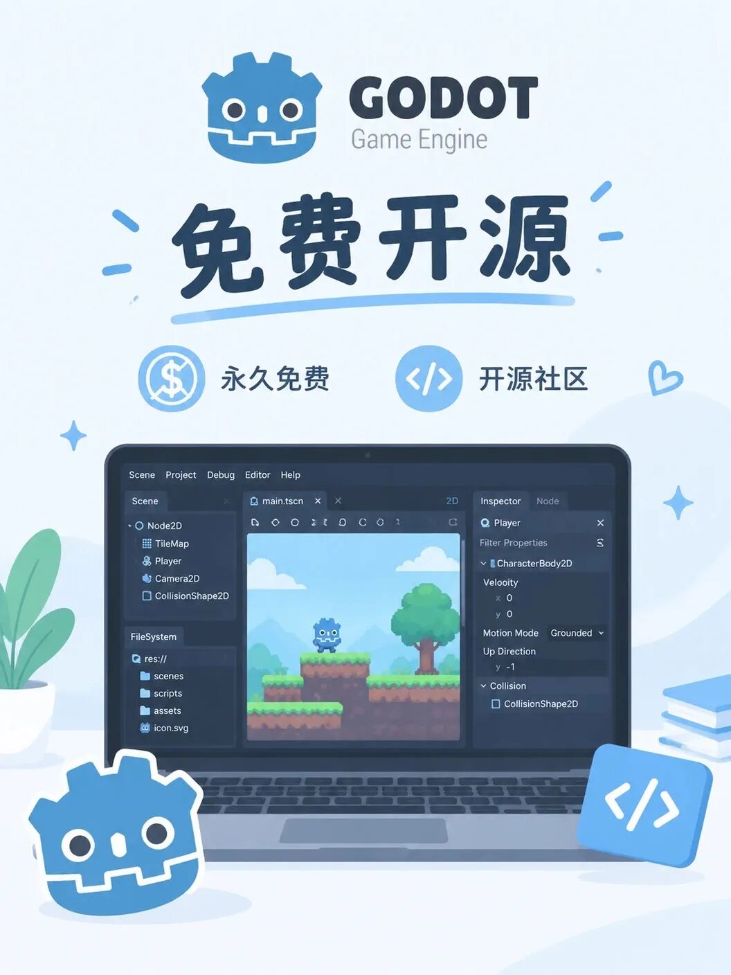 Godot 引擎示意。免费开源指引擎本身,不代表整个开发过程没有其他成本。