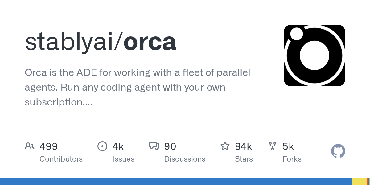 Orca 多智能体编排 IDE 封面